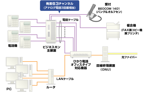 ご利用イメージ